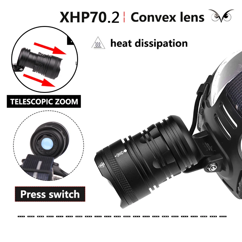 Litwod Z40 2808 Новое поступление CREE Xlamp XHP70.2 32W 4292lm яркая светодиодная фара Головной фонарь фонарик