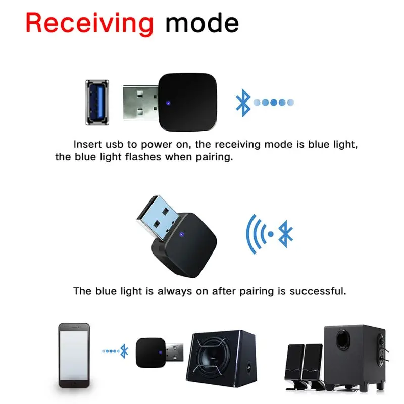 USB Bluetooth приемник передатчики 5,0 беспроводной аудио музыка стерео адаптер ключ для ТВ ПК Bluetooth динамик наушники автомобиля AUX