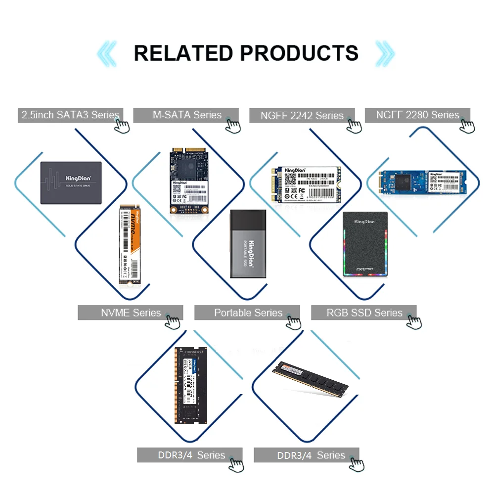 KingDian-unidad interna de estado sólido para ordenador portátil y PC, dispositivo m.2 SSD 2242 128GB 256GB 512GB 1TB HDD 2242mm NGFF M2