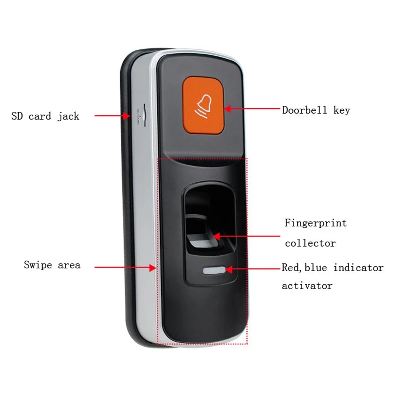 Новинка-RFID автономный считыватель отпечатков пальцев, контроль доступа, биометрический контроль доступа, Открыватель двери, поддержка SD карты D