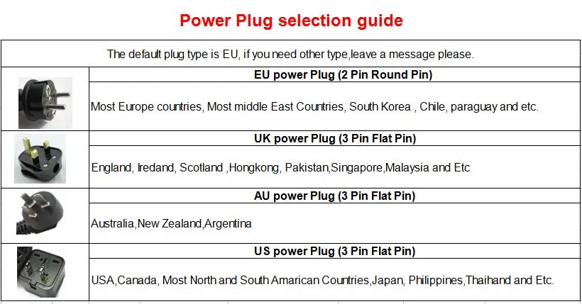 power plug