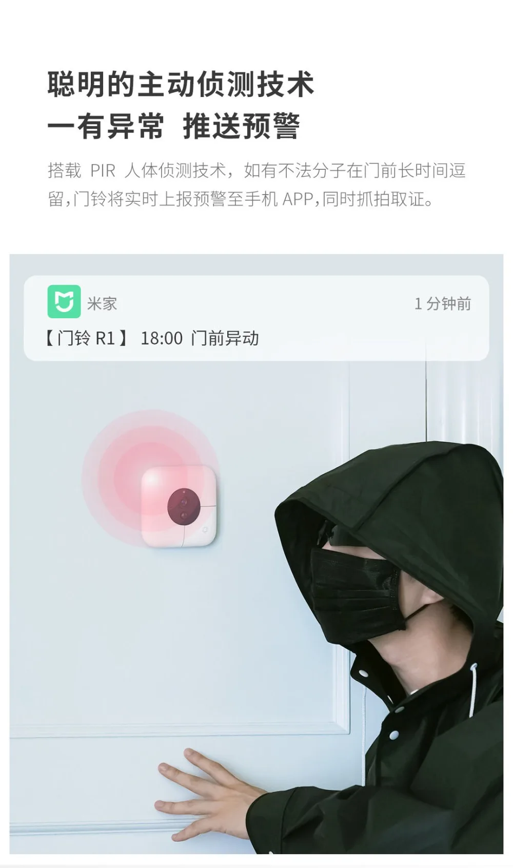 Xiaomi Mijia youdian AI распознавание лица 1080P ИК ночного видения видео дверной звонок набор обнаружения движения SMS Push домофон