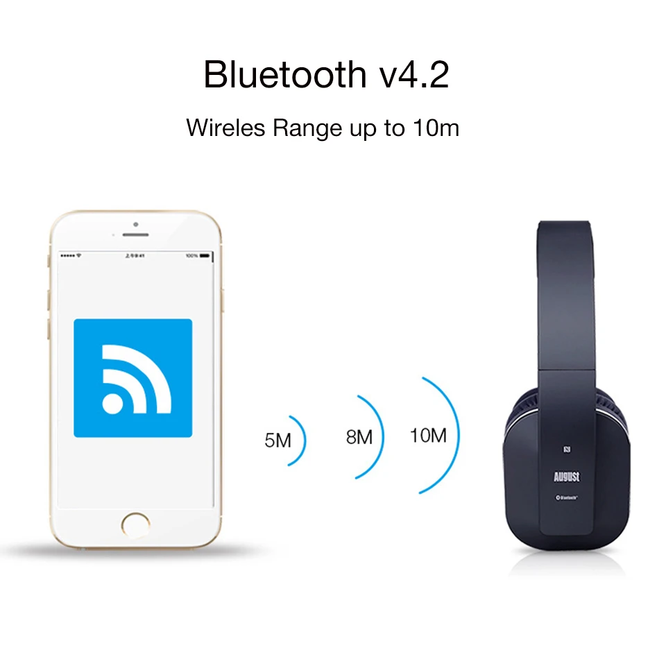 Fones de Ouvido sem Fio com Microfone Fone de Ouvido para tv Nfc sobre a Orelha Agosto Bluetooth Multiponto 4.2 Música Estéreo Aptx Telefone Ep650 - - Image 3
