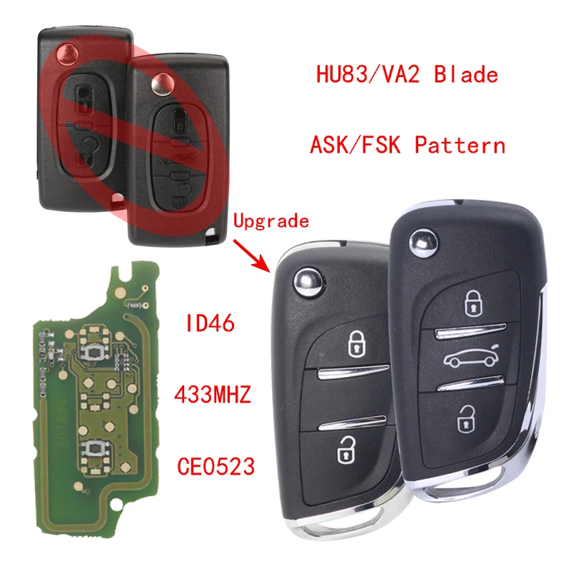 

jingyuqin 2/3B ASK/FSK Filp Remote Car Key Fob 433MHz ID46 Chip Refit For Peugeot 307 407 607 807 Partner CE0523 HU83/VA2 Blade