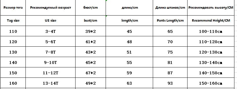 Весеннее платье для маленьких девочек, Костюмы на возраст 6, 8, 10, 12 лет Повседневное Спортивная футболка и штаны 2 шт./компл. Детская одежда костюмы хлопковый комплект спортивной одежды