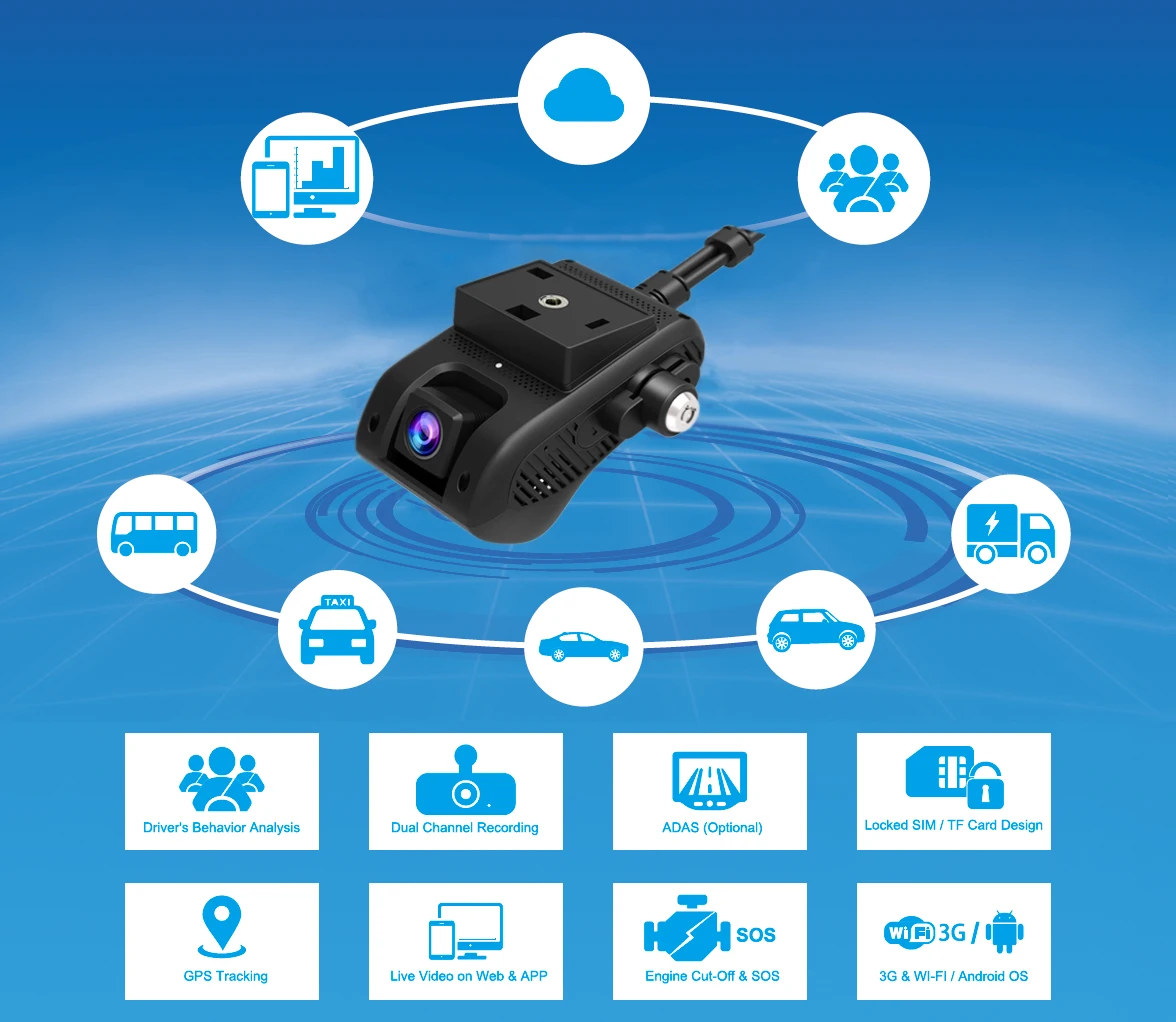 Jimi JC200 Автомобильная камера EdgeCam Pro 3g Автомобильный видеорегистратор Dash Camra с HD 1080P двойной камерой gps трекер дистанционный мониторинг прямая трансляция