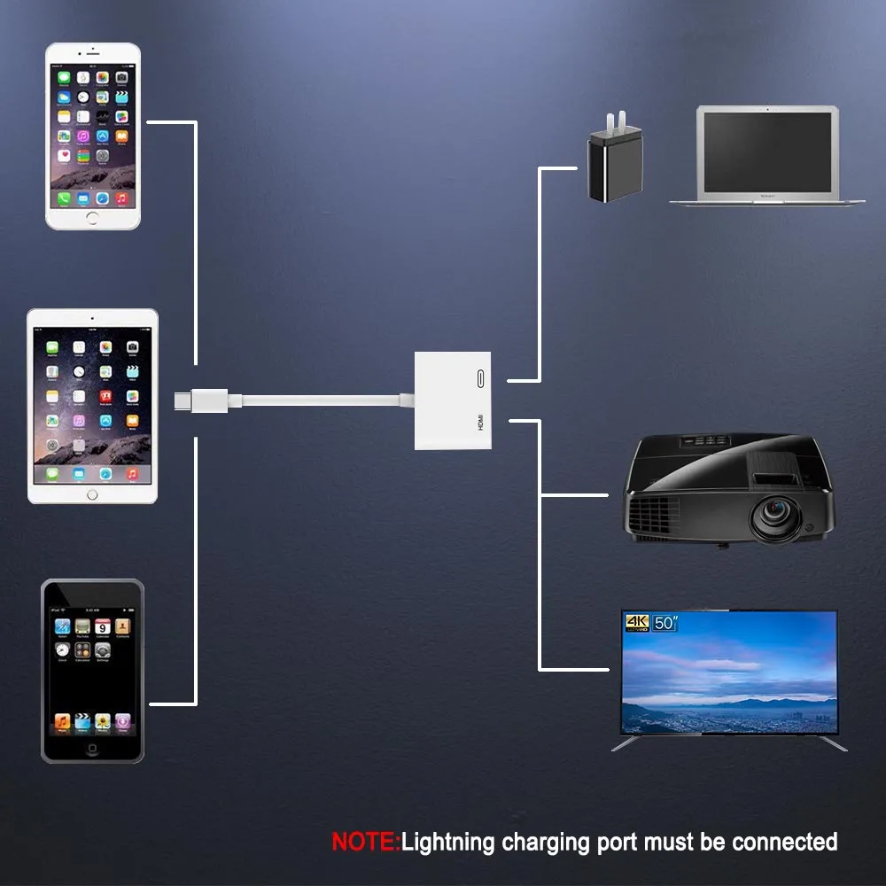 US $410.91 50X 1080P HDMI Adapters For Lightning To Digital AV Charge Converter 4K Cable Connector For IPhone X118P86S7PIPad AirIPod