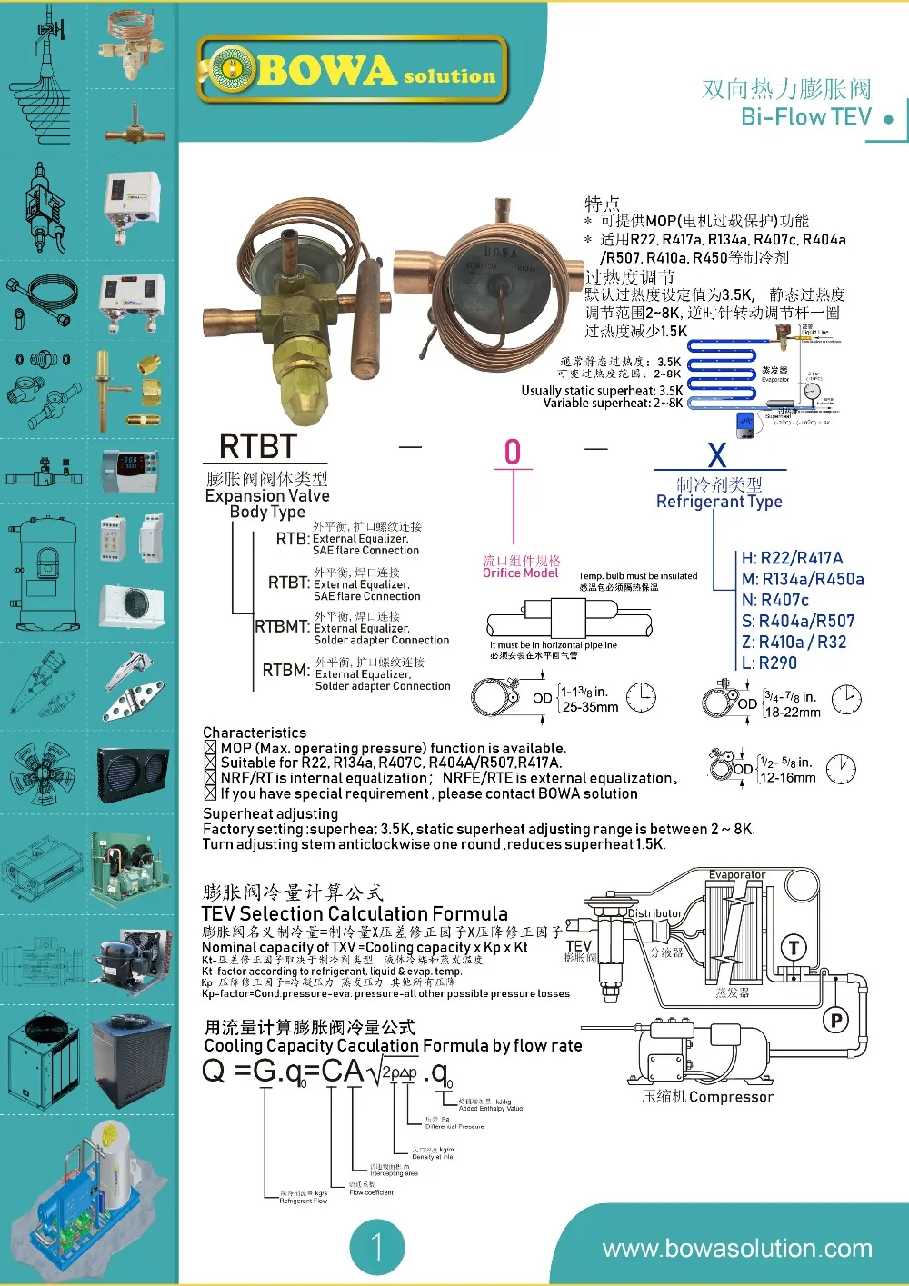 即納！最大半額！】 レターパック可 サギノミヤ 温度膨張弁 VPX-3403BUSA フレア R404A