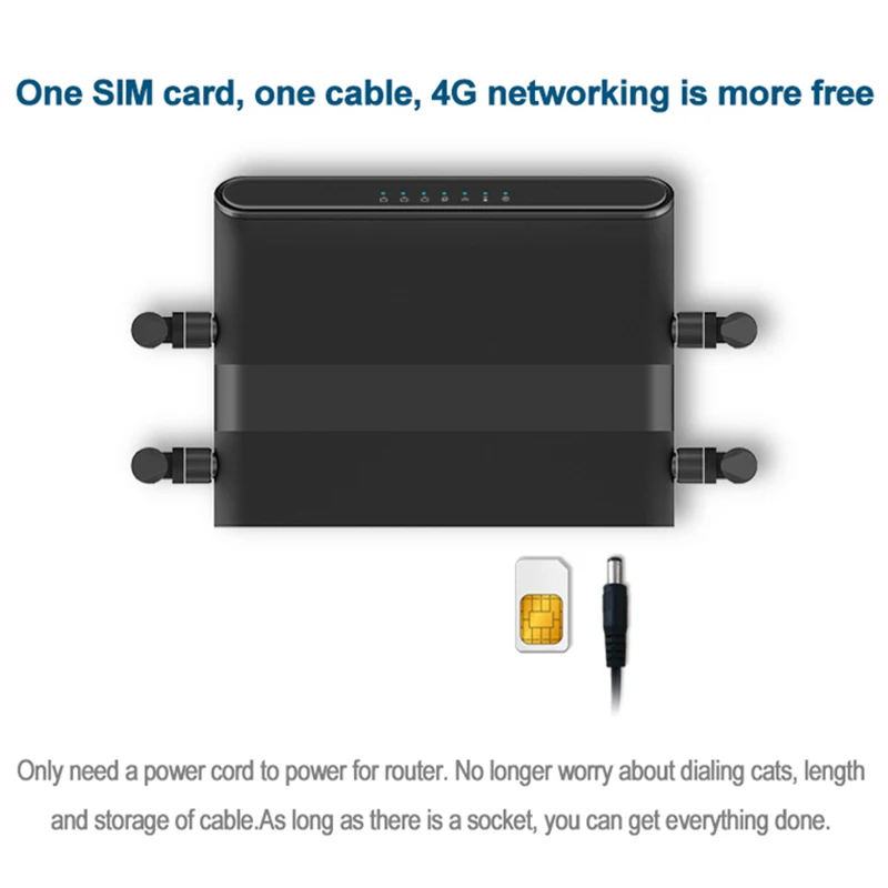 Беспроводной роутер Cioswi 3G 4G LTE Wi Fi с SIM картой для путешествий сторожевой дизайн