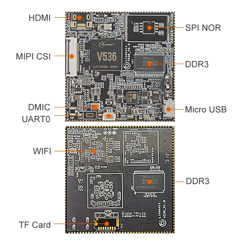 Smartfly-Lindenis V536 Allwinner   ׷ ̹  ڵ  ,   ھ A7