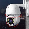 Video Surveillance