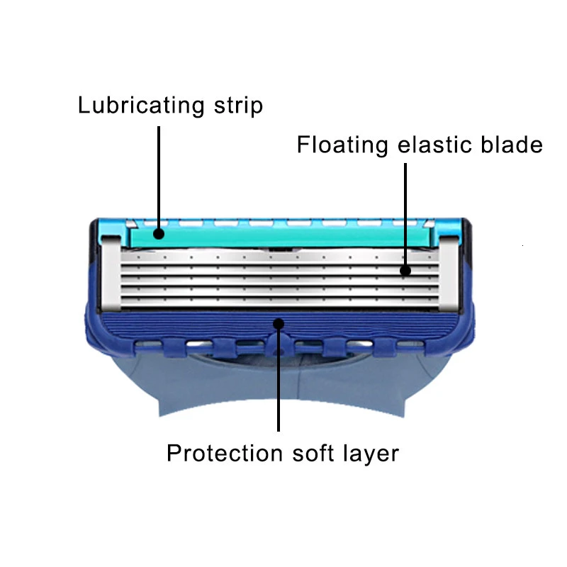 Рисунок 2 - Бритвенные кассеты для мужчин