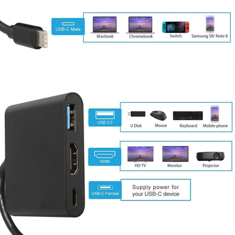 Многофункциональный 3 в 1 type C USB 3,1 на USB-C 4K HD type USB C HDMI USB 3,0 адаптер кабель концентратор Скорость зарядки конвертер