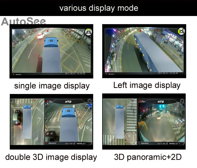 HD 3D автобус школьный 360 градусов система объемного обзора SVM птичий глаз