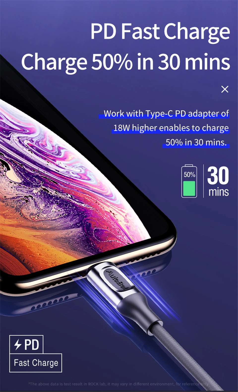 Rock MFI сертифицированный usb c на lightning зарядный кабель для iPhone xs max xr x 8 7 6s plus 5 ipad быстрое зарядное устройство PD кабель 1 м