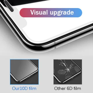 10 шт. новейший протектор экрана для Apple iPhone 8/8 Plus Закаленное стекло пленка 9H Высокая твердость [Lastest изогнутый край]