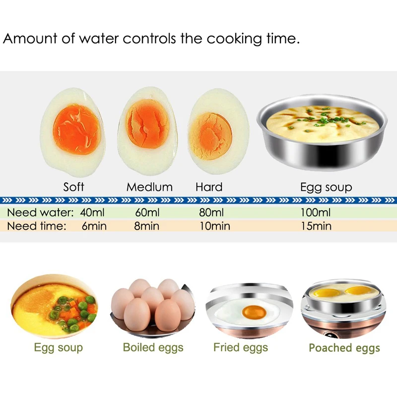 Electric Rapid Stainless Steel 7 Egg cooker Auto Shut Off – Modern