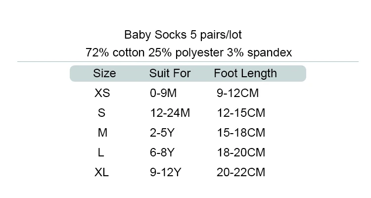 5 пар/лот, От 0 до 2 лет, детские носки, детские носки для девочек, хлопковые сетчатые милые носки для новорожденных мальчиков, одежда для