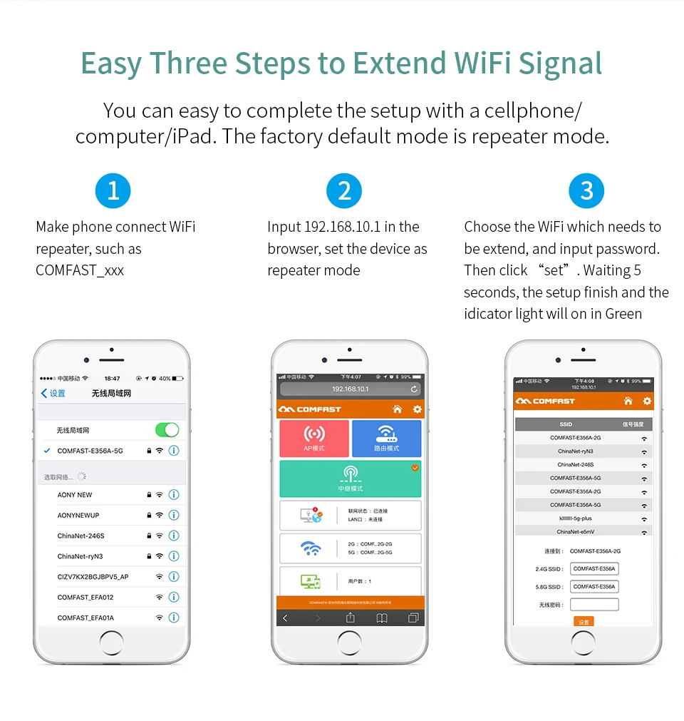 COMFAST 1200 Мбит/с Wi Fi Ap ретранслятор мини Wifi маршрутизатор 5 ГГц 867 + 2 4 300 точка доступа
