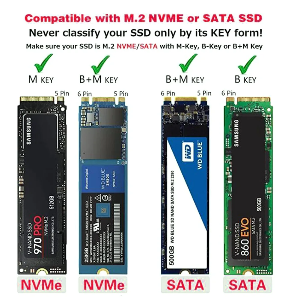 Accessoires Informatiques M2 Boîtier SSD NVME Disque Dur Externe M.2 Vers  USB Type C 3.0 Lecteur Pour NGFF SATA M/B KEY Disk Du 28,03 €