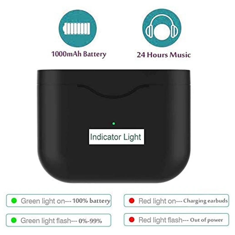 Replacement Wired Charging Case Wireless Bluetooth Headphones Charger Case for Sony WF 1000XM3 Charging