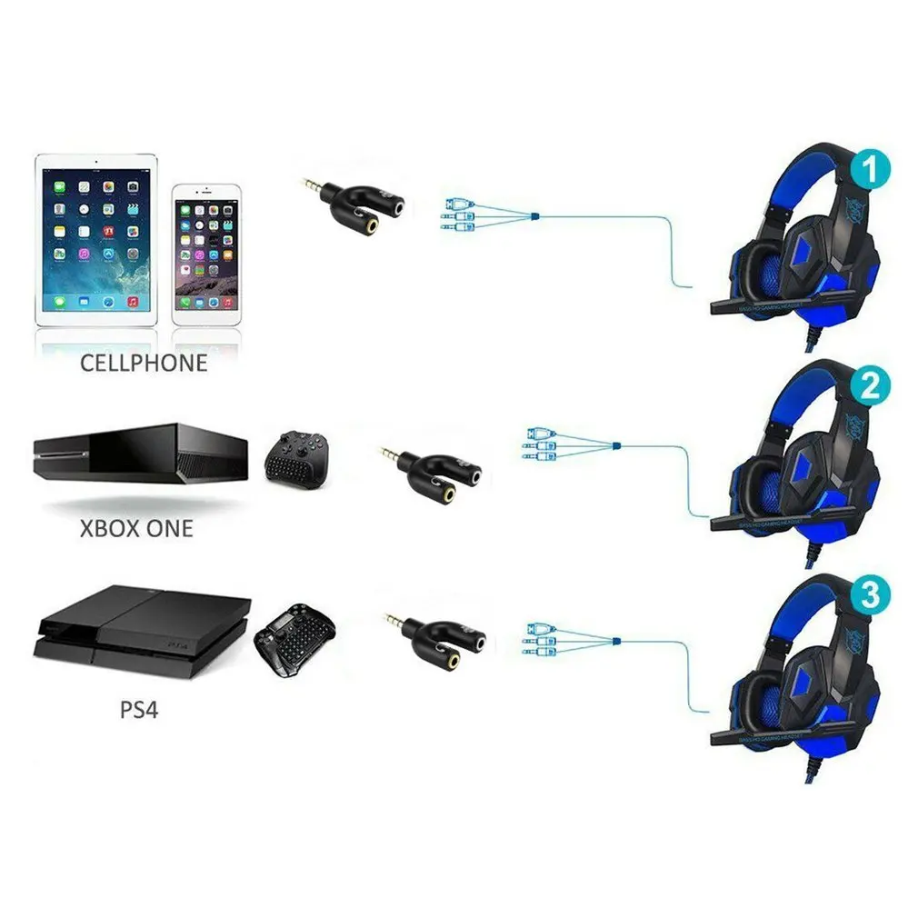 3.5mm Splitter Stereo Plug U-shape Stereo Audio Mic & Headphone Earphone Splitter Adapters for PS4 PC Laptop Ear Headset dropshi