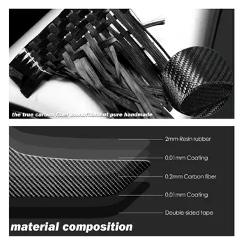 

Auto Button Cover Interior Trim Decor For Subaru BRZ Toyota 86 Red Car