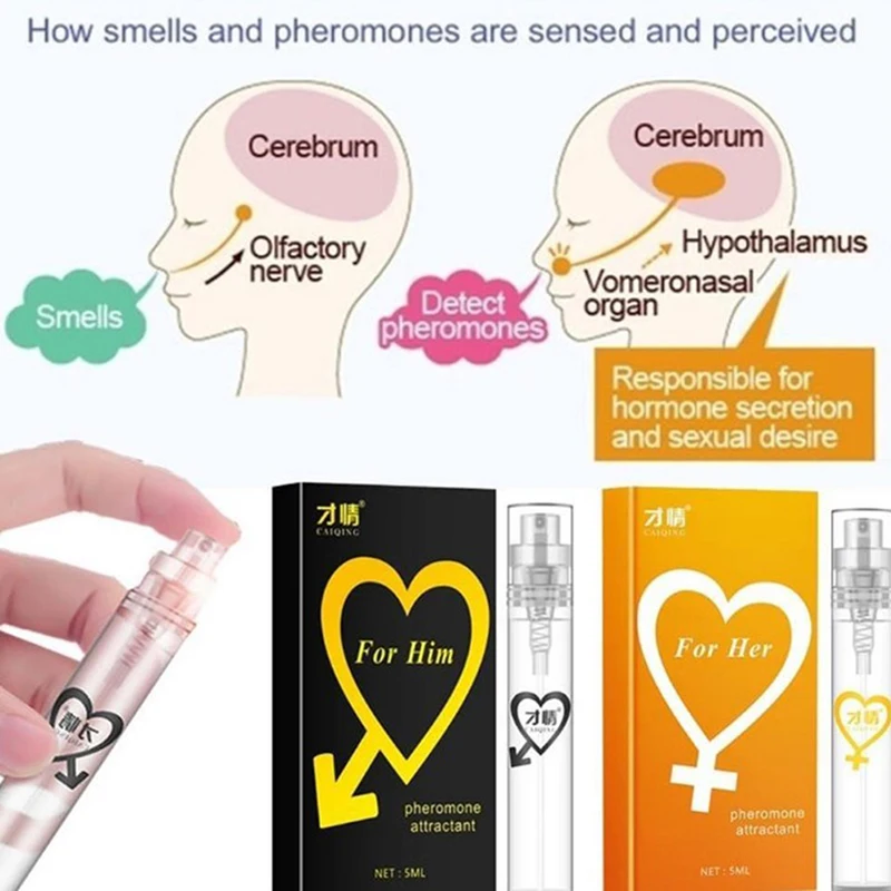 Low Cost Pheromone Perfume Aphrodisiac Woman Orgasm Body Spray Flirt Perfume For Sex DolGYaOq0AX