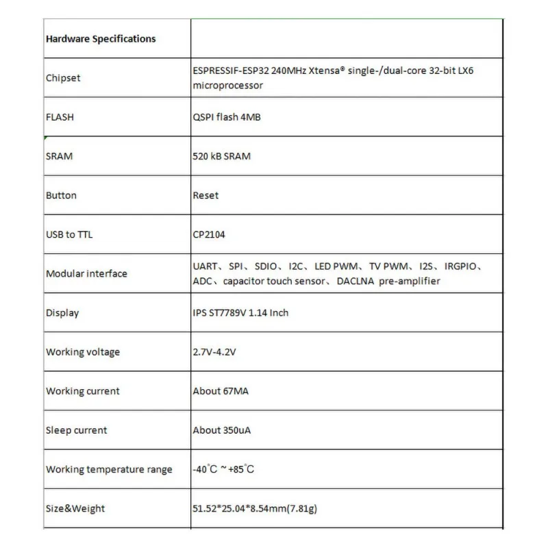 TTGO ESP32 T-Display WiFi Bluetooth Dual Module Control Board with 1.14 Inch LCD (4)