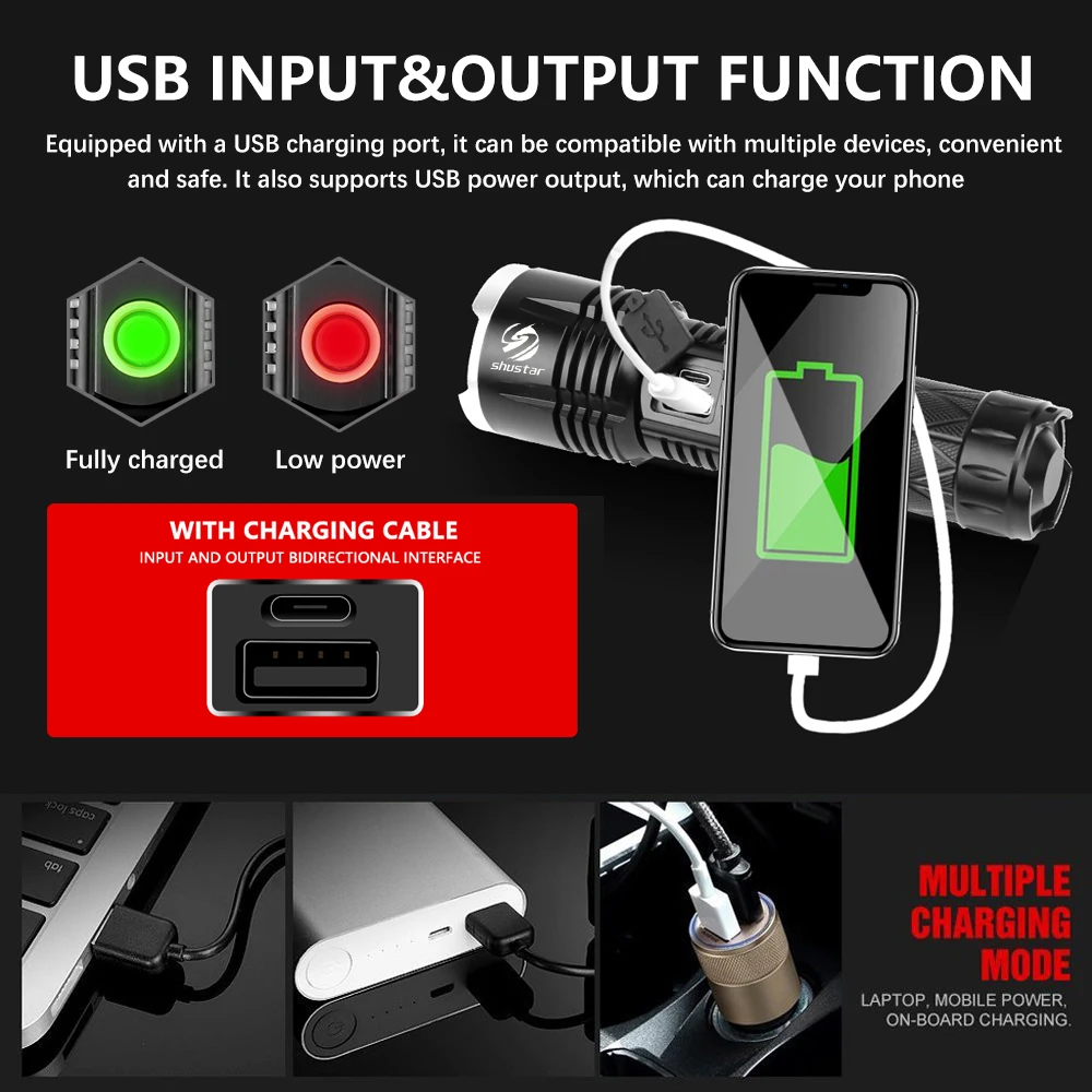 US $17.99 Powerful LED Flashlight USB 4Core P90 Torch Super Bright Waterproof 26650 Lantern Telescopic Zoom Portable Outdoor Flash Light