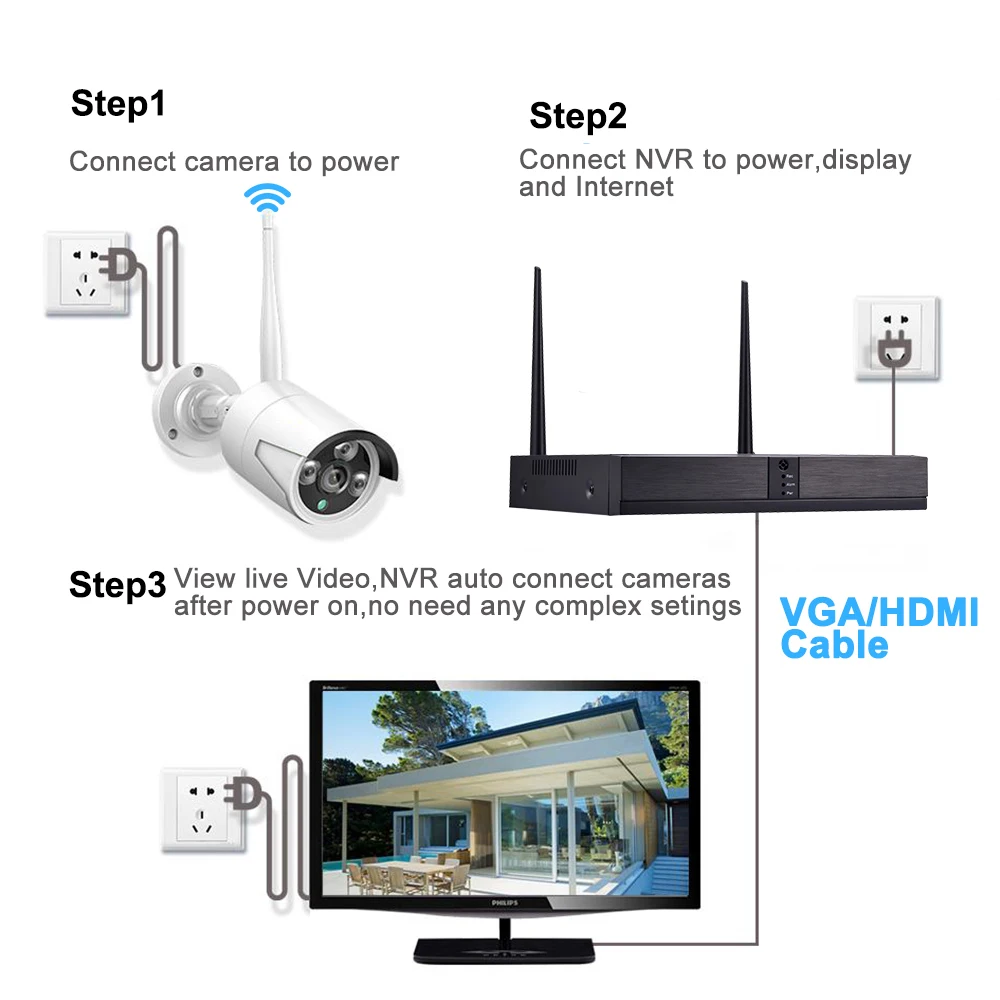 Беспроводная CCTV Wifi камера, комплект системы безопасности 720 P/1080 P 4CH NVR Камера Безопасности, комплект системы видеонаблюдения, водонепроницаемый