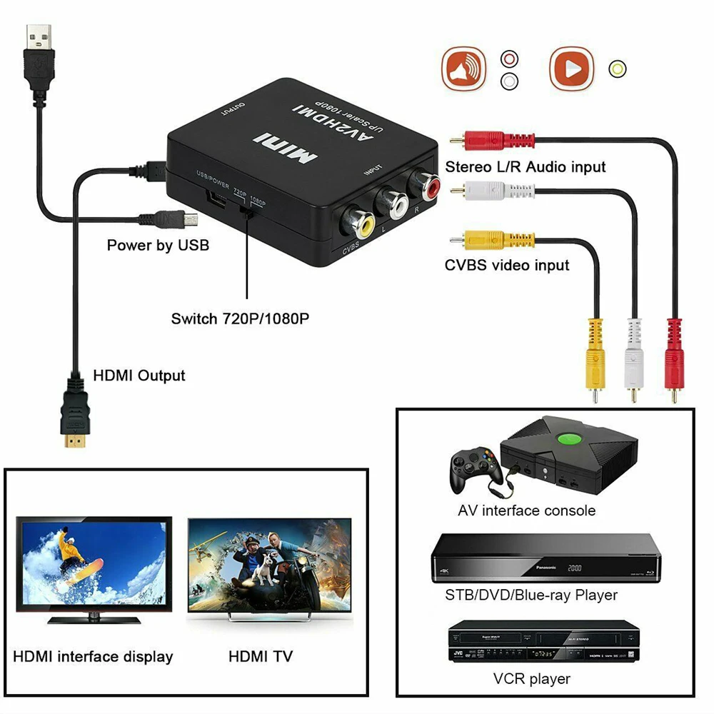 RCA AV to HDMI-Compatible Converter AV/CVSB L/R Video Box HD 1080P 60Hz AV 2 Hdmi Support NTSC PAL Output For Monitor Display