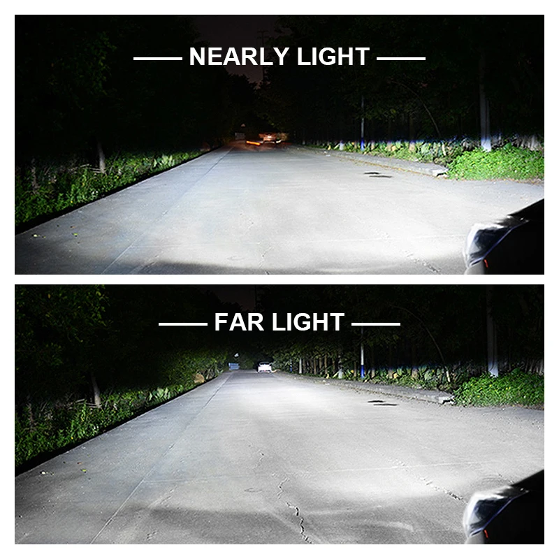 LED Canbus Para Auto Headlight H4 LED H7 H1 H8 H9 H11 HB3 HB4 9005 9006 56W 9600LM 6500K Car Auto Headlamp Fog Light 12V 24V