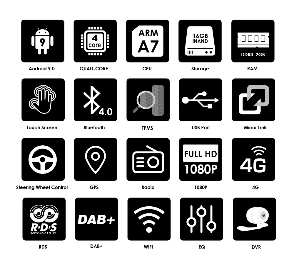  Auto Multimedia Player 2 Din Android 9.0 For Mercedes/Benz/E-Class/W211/CL 4 Cores 2GB RAM Car GPS 