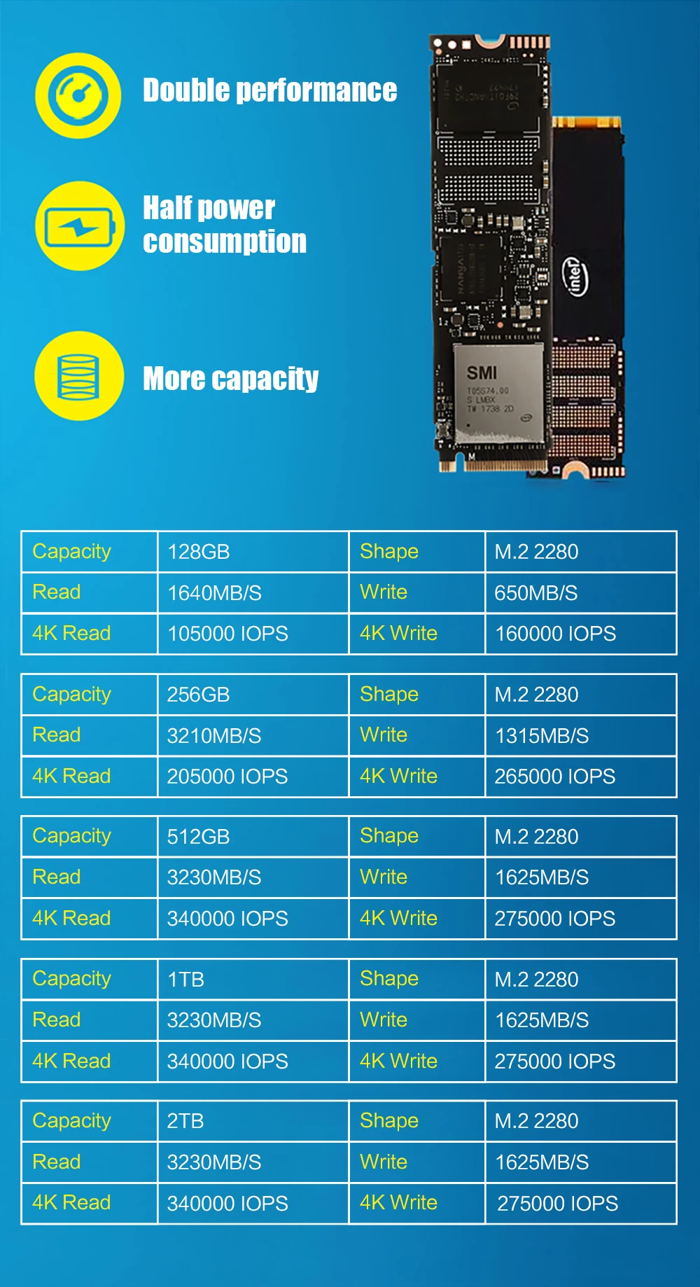 5a911bb1N7bdce4b7_02