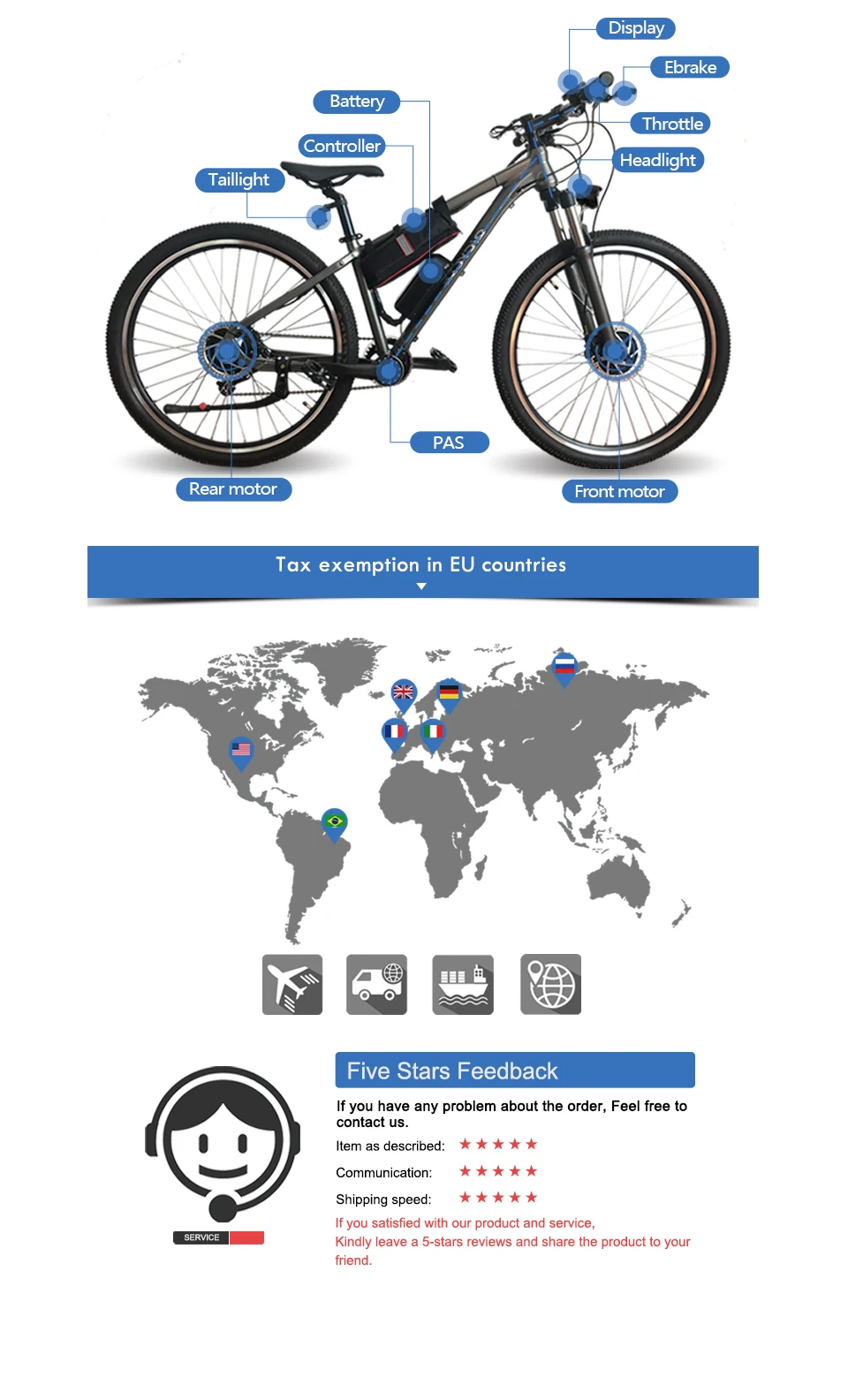 Fuzzbat Elektrische Fiets Display Zwart Elektrische