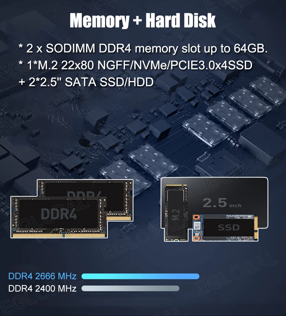 Game Killer Mini PC with Intel Core i9 9900KF/i7 9700KF, Nvidia RTX1660S 6GB, AX200 WiFi, 4K HDMI/DP/DVI – High-Performance Desktop Computer. Description Image.