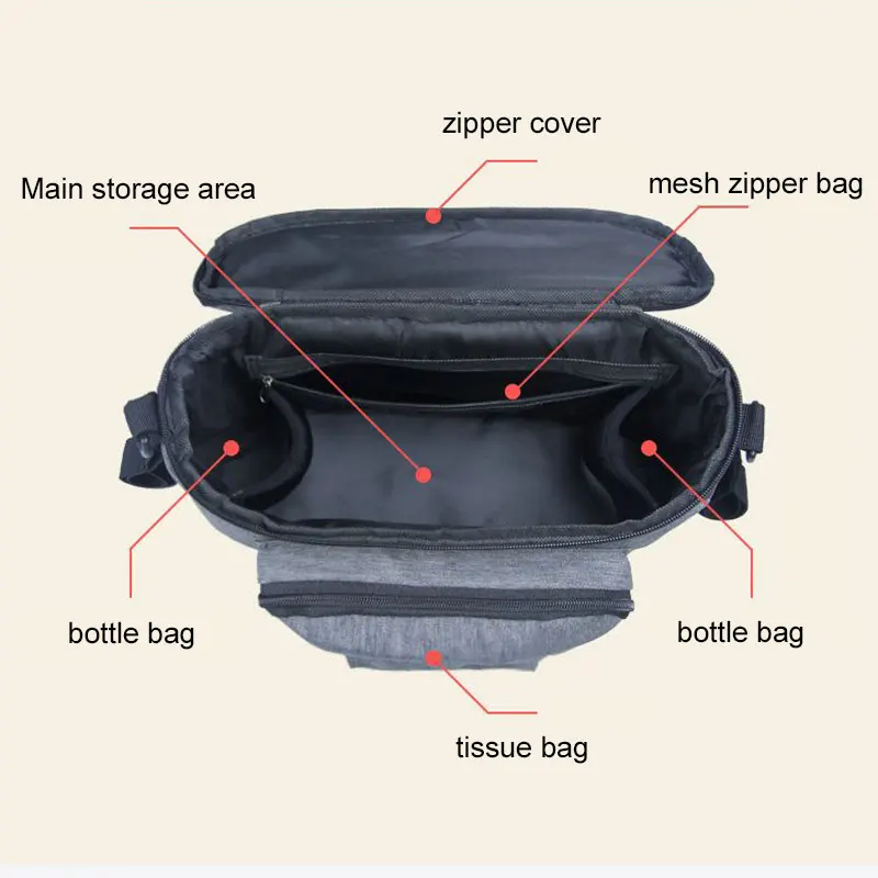 Baby Stroller Organizer Cup Holder Stroller Bag Baby Car Bag Trolley Bag Large Capacity Travel Baby Stroller Accessories Baby Strollers expensive