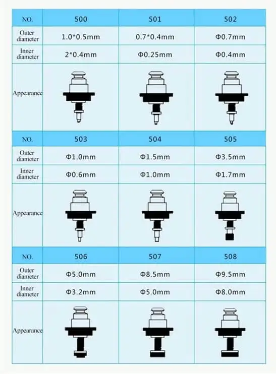 JUKI Nozzle 500 501 502 503 504 505 506 507 508 510 511 Nozzle For JUKI KE2010 2050 2060 2070 Pick And Place Nozzle SMT Nozzle