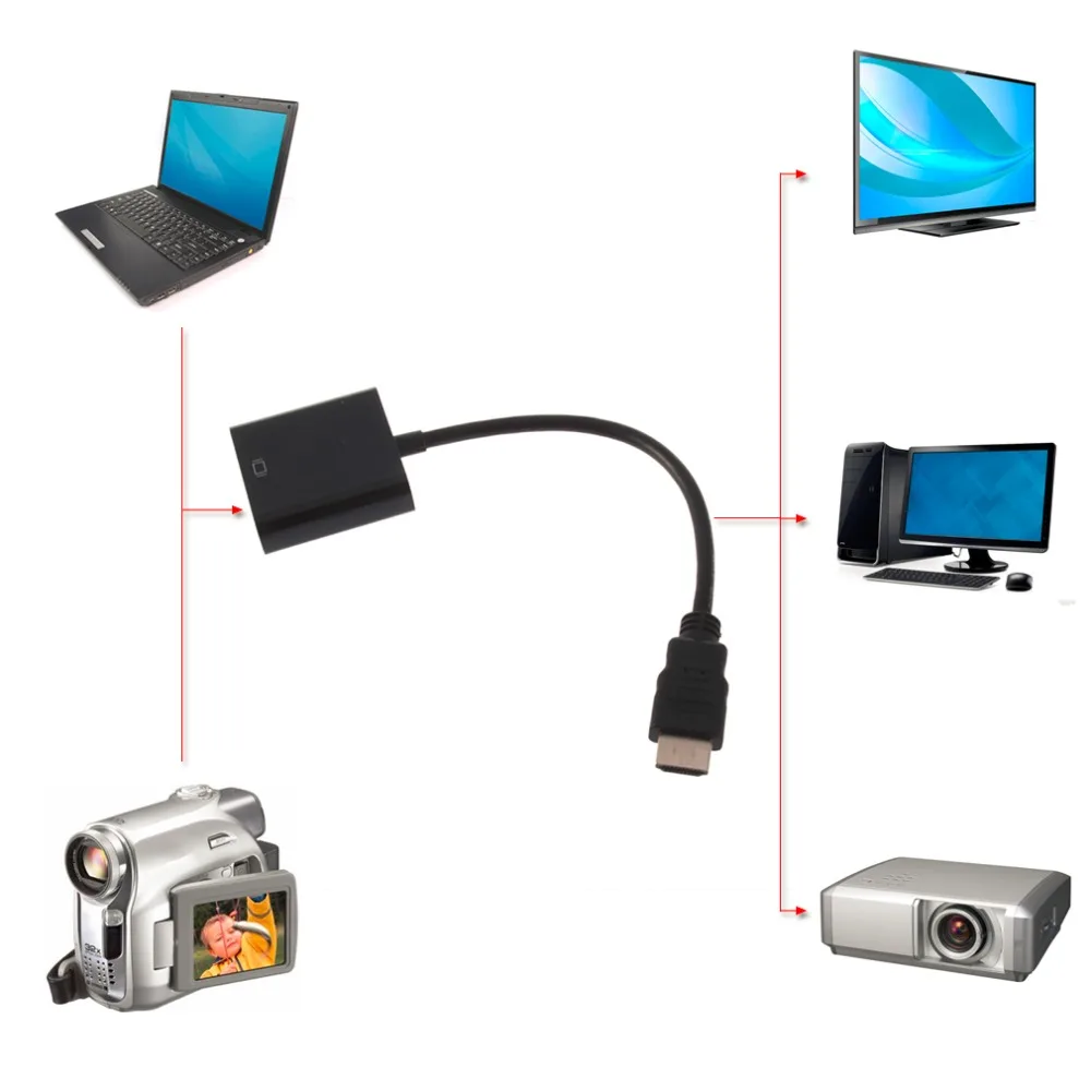 

HDMI to VGA Adapter Digital to Analog Audio Video Cable Converter HDMI VGA Connector for PS4 PC Laptop Chromebook TV Box