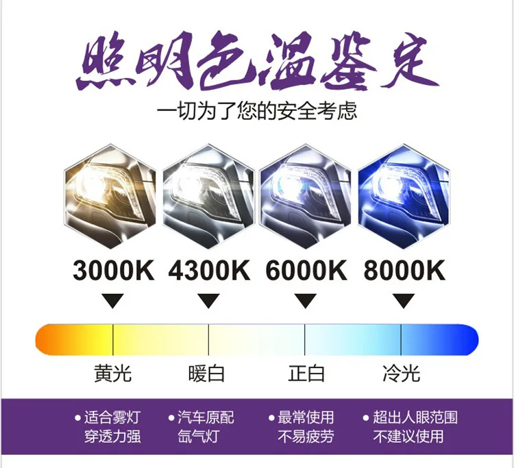 Для X6 светодиодный фар четырехсторонний освещения H4 H7 H11/8/9 H13 9004 9005 9006 9007 9012 5202/H16 автомобилей лампочки Светодиодный потолочный светильник