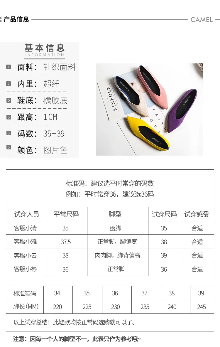 描述21