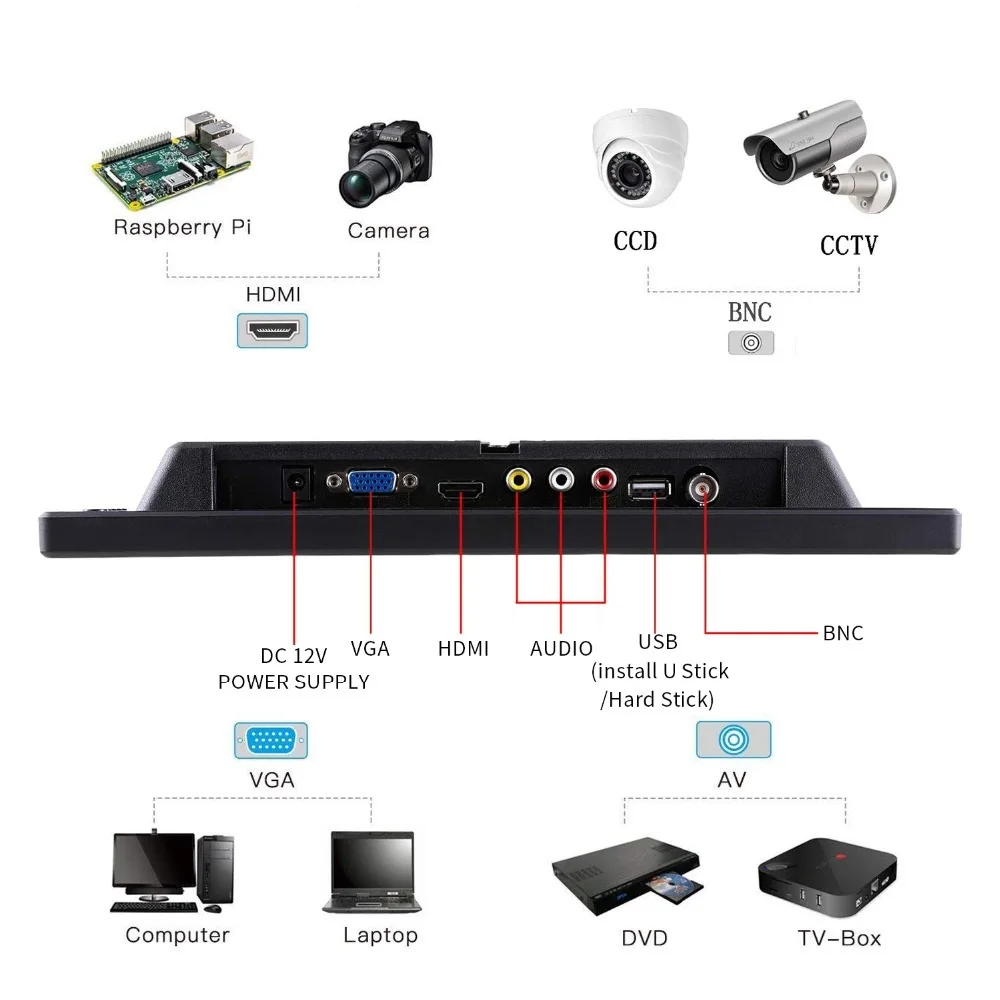 HDMI VGA AV BNC вход автомобильный монитор 8 дюймов TFT ЖК-монитор для заднего вида камера заднего вида Мини ТВ вид компьютер безопасность дисплей