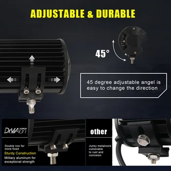 

High quality LED Work Light 10-30V DC Accessories Lighting Bars 180W Quad Row