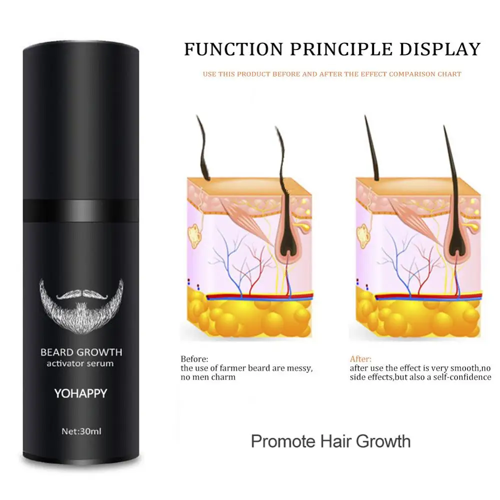 Beard Growth Oil Activator Serum Balm + Derma Pen Roller - Image 6