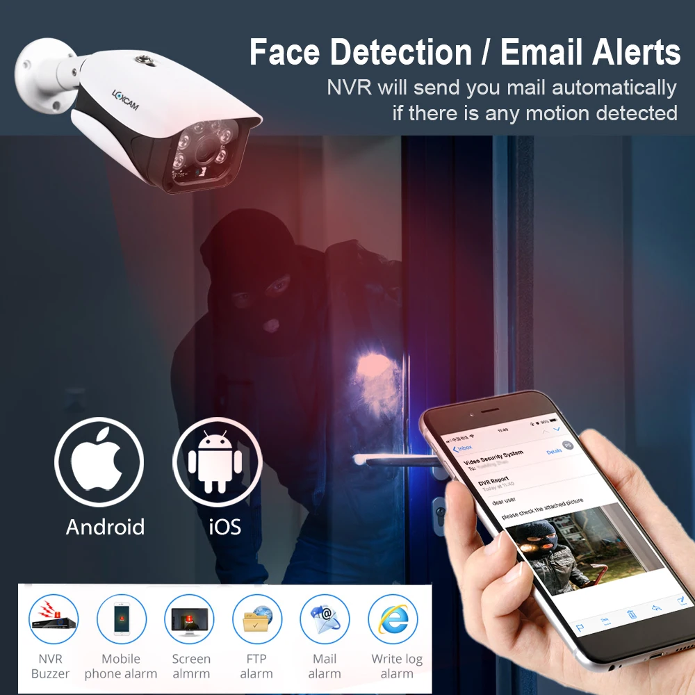 smart motion detector