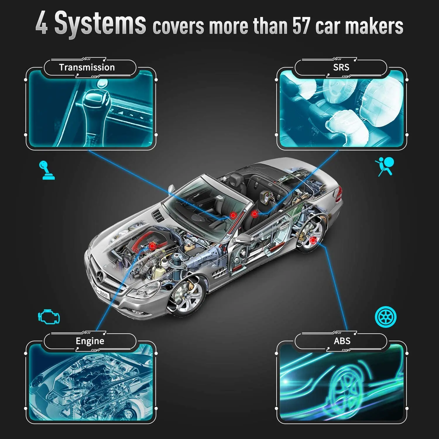 Автомобильный сканер LAUNCH X431 CRP129i OBD2 устройство для считывания кодов двигателя SAS