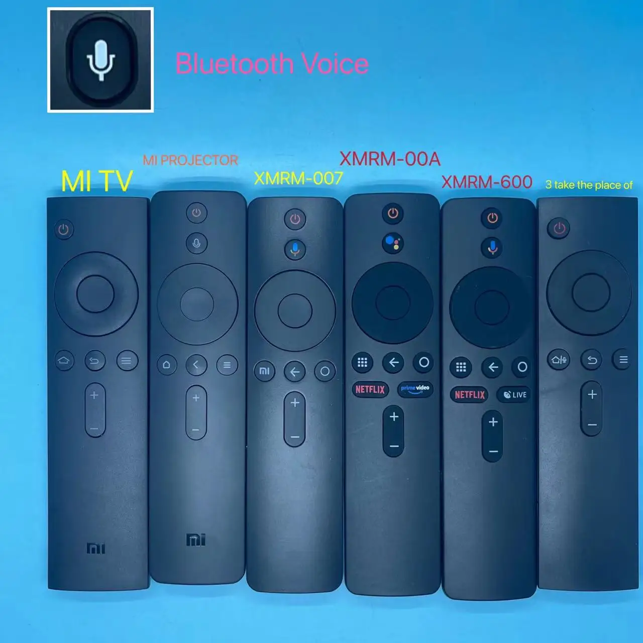 New XMRM-006 00A PROJECTOR 4Apro with voice for Xiaomi MI Box S MDZ-22-AB smart TV box Bluetooth RF remote control | Электроника