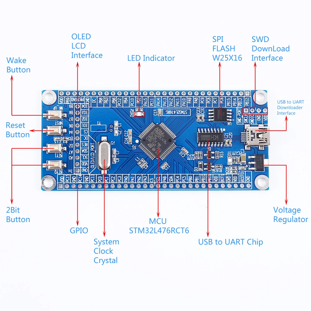 STM32L476RCT6 макетная плата ARM STM32L4 программируемый микроконтроллер L476RG STM32 Cortex-M4 Системы доска