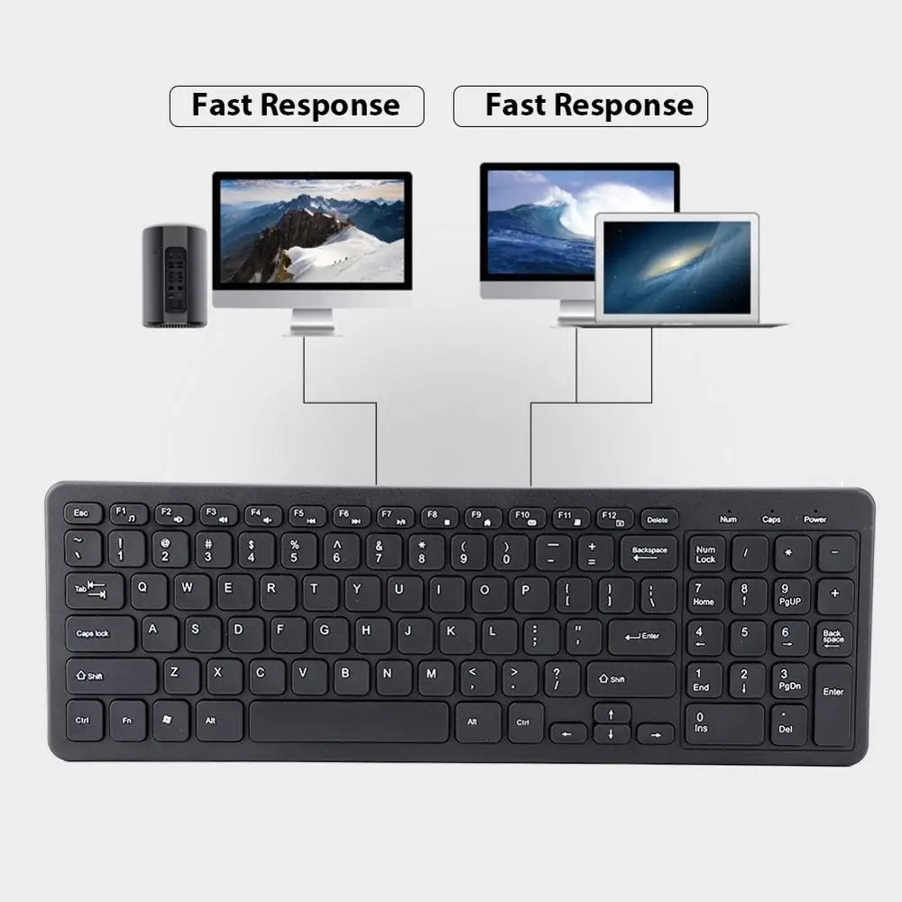 96 клавиш FN мультимедийные клавиши Удобная Бесшумная Клавиатура 2,4 ГГц USB Беспроводная клавиатура для ноутбука настольная приставка